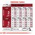ROYAL CANIN® Medium Adult 7+ 15kg